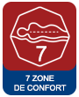7 zone 