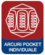 Arcuri Pocket MemoPocket